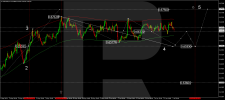 02072024-audusd.png