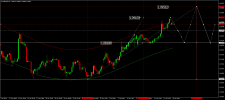 15072024-eurusd.png