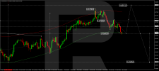 19072024-audusd.png