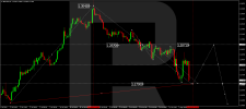 gbpusd-2024-08-05.png