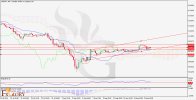 CADJPY_H4_Chart_Daily_Technical_and_Fundamental_Analysis_for_08.jpg