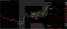 eurusd-2024-08-22.png