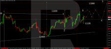 eurusd-2024-09-27.png