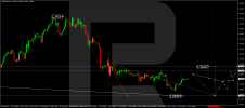 gbpusd-2024-10-21.png