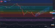 Daily-D1- Technical Insight For EURJPY - 10.24.2024.jpg