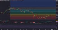 USDCHF analysis for 10.31.jpg