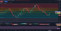 AUDUSD_Chart_Daily_D1_Technical_and_Fundamental_Analysis_for_11.jpg