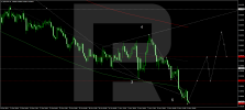 nzdusd-2024-11-15.png