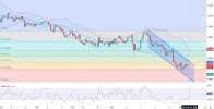 NZDUSD-H4-Chart-Technical-Analysis-for-11-18.2024.jpg