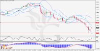 EURCAD_H4_Daily_Technical_and_Fundamentan_Analysis_for_11_25_2024.jpg