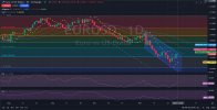 EURUSD_Daily_Chart_Technical_and_Fundamental_Outlook_11_28_2024_.jpg