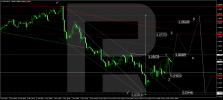 eurusd-2024-11-28.png