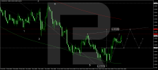 nzdusd-2024-11-29.png