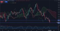 AUDUSD_Chart_Daily_Technical_and_Fundamental_Analysis_for_12_11.jpg