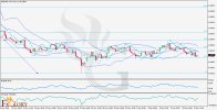 EURUSD_H4_Technical_analysis_and_price_action_for_12_12_2024_.jpg