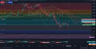 EURUSD_D1_DAily_Technical_and_Fundamental_Analysis_12_16_2024_.jpg