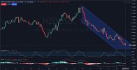 NZDUSD_Chart_Daily_Technical_and_Fundamental_Analysis_for_12_18.jpg