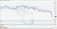 NZDUSD_H4_Technical_and_fundamental_analysis_and_price_aciton_for.jpg