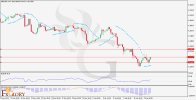 GBPUSD_H4_Chart_Daily_Technical_and_Fundamental_Analysis_for_01.jpg