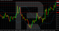 audusd-2025-01-24.png