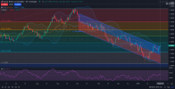 Daily_1D_Price_Action_and_Analysis_on_GBPUSD_Trend_02_06_2025.png