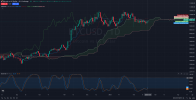 BTC_USD_D1_Daily_Technical_analysis_and_Price_Action_on_02_20_2025.png