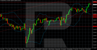 audusd-2025-02-21.png