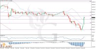 H4_BTCUSD_Technical_Fundamental_Sentimental_Analysis_for_03_03_2025.jpg